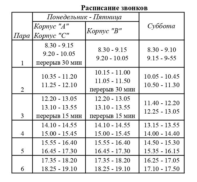 Расписание сиб